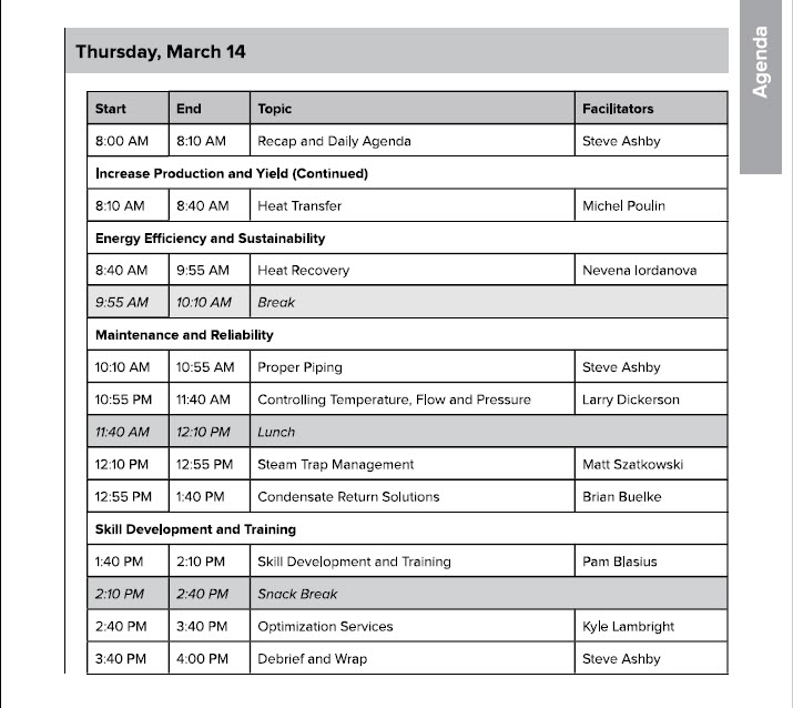Food Industry Forum - March 2019